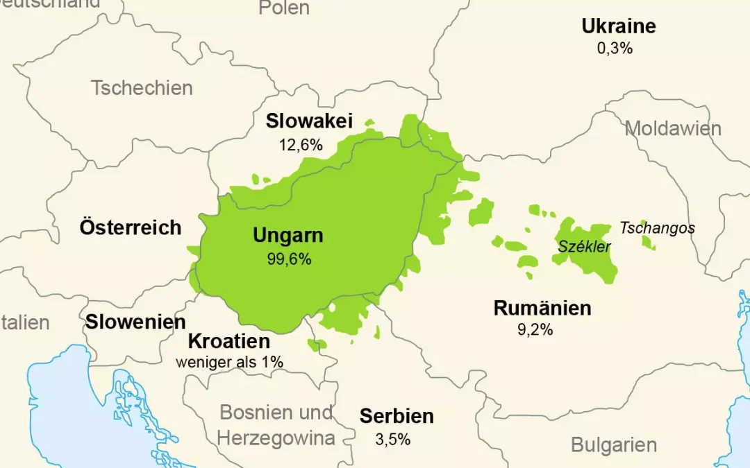 Sind Ungarisch und Türkisch miteinander verwandt?  Ein Ausflug in die Sprachwissenschaft.